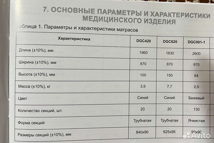 Матрас противопролежневый