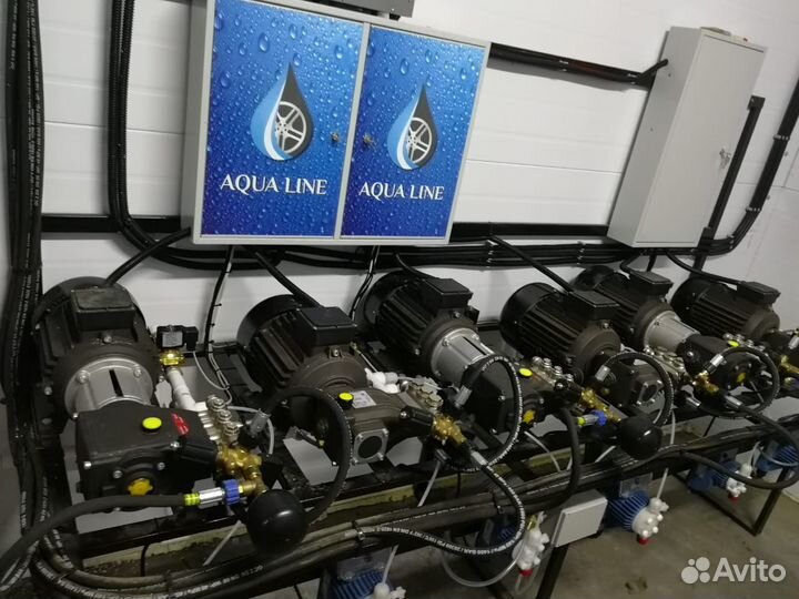 Автомойки самообслуживания (оборудование)