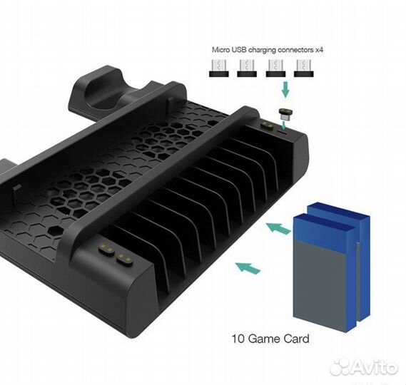 Стенд Ps4 индикация джойстиков,охлаждение консоли