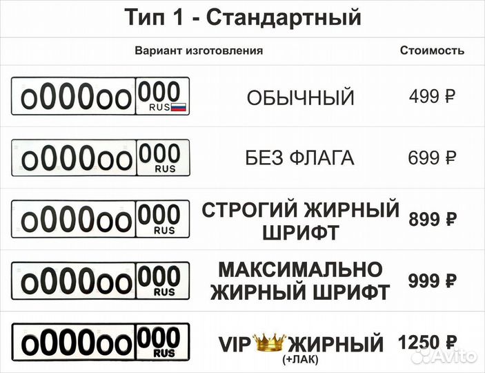 Госномера г.Хабаровск. Жирные, обычные, квадратные