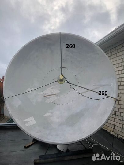 Спутниковые тарелки