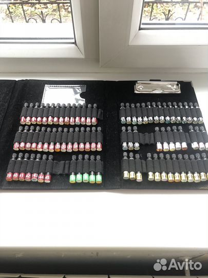 Набор пробников духов