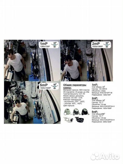 Монтаж камер видеонаблюдения