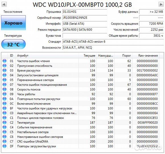 Жесткий диск 2,5 SATA 1Tb 7200 rpm WD10jplx