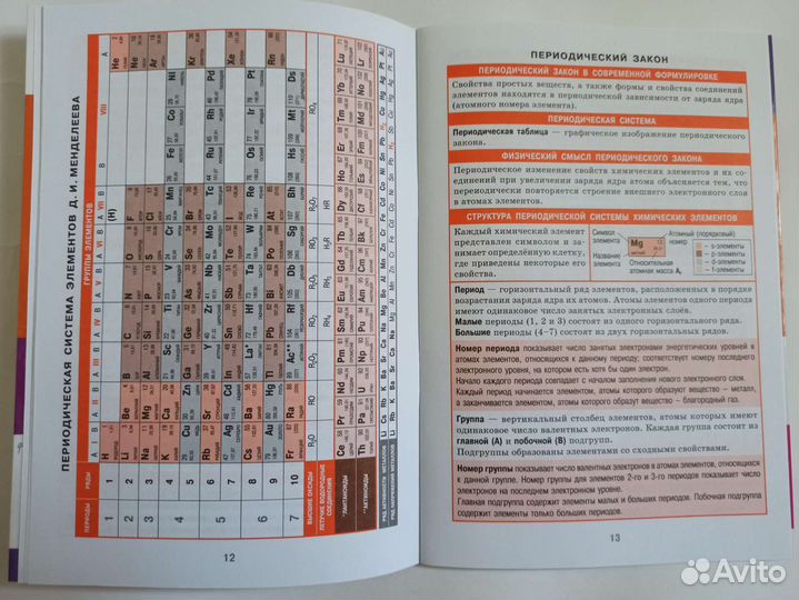 Справочник в таблицах. Биология и химия