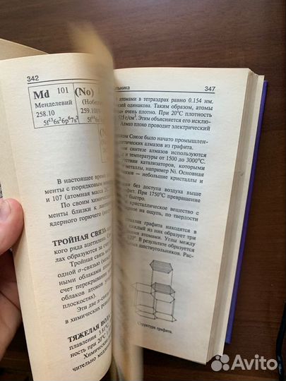 Справочник школьника по химии