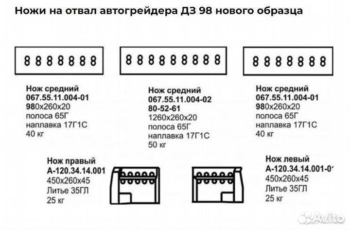 Нож отвала дз 98