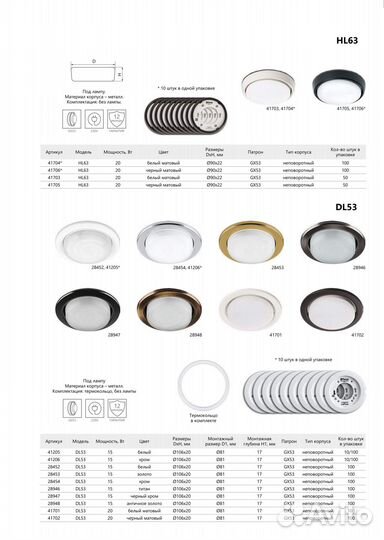 Точечные светильники