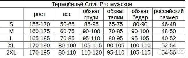 Термобельё Crivit спортивное