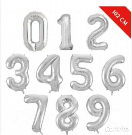 Фольгированные шары цифры