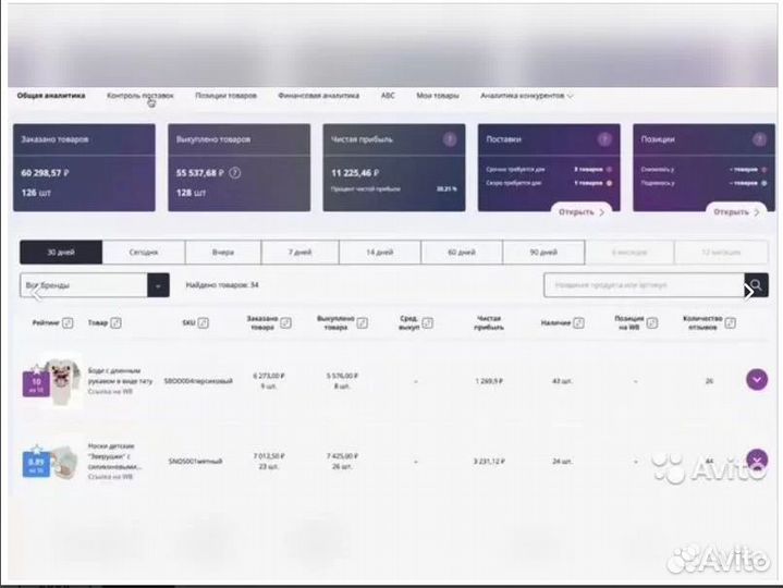 Складчина Market Guru Маркет гуру