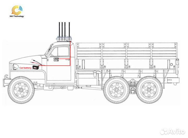 Пoдавитель дронoв fрv Барьер-8