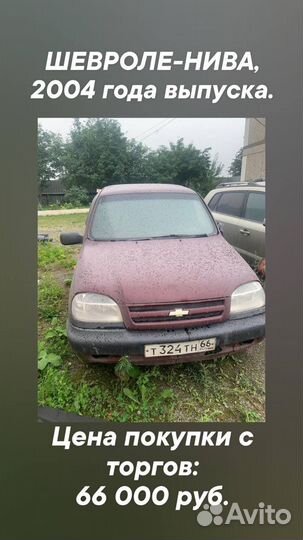 Торги по банкротству-подача заявок, обучение