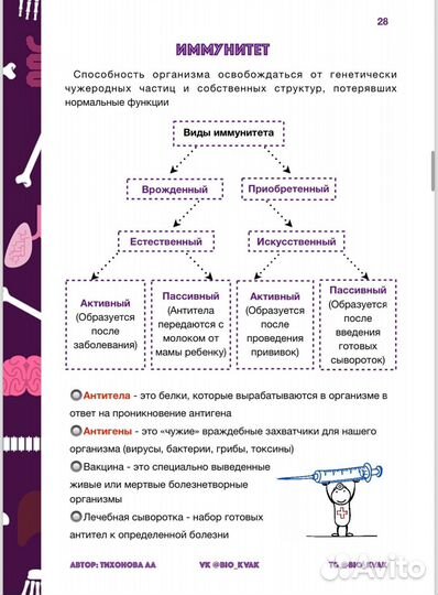 Репетитор биология ЕГЭ (пособие 