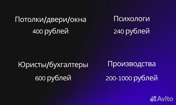 Таргетолог / Таргет вк/ Продвижение и реклама вк