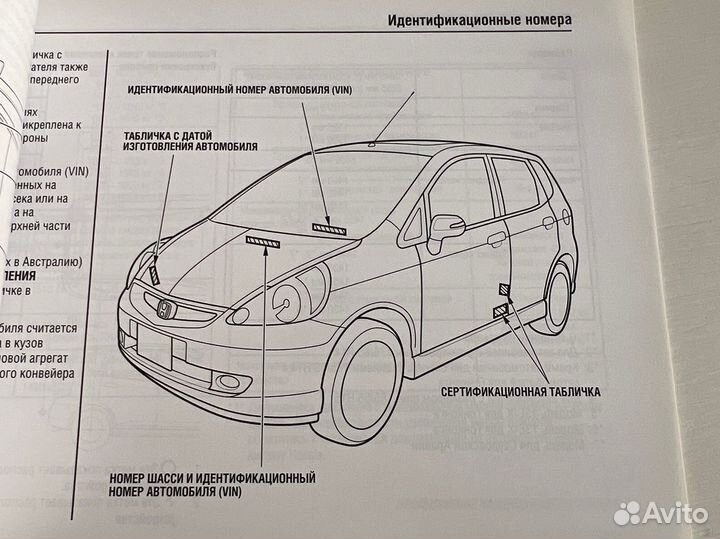 Руководство по эксплуатации Honda Jazz (2005-2008)