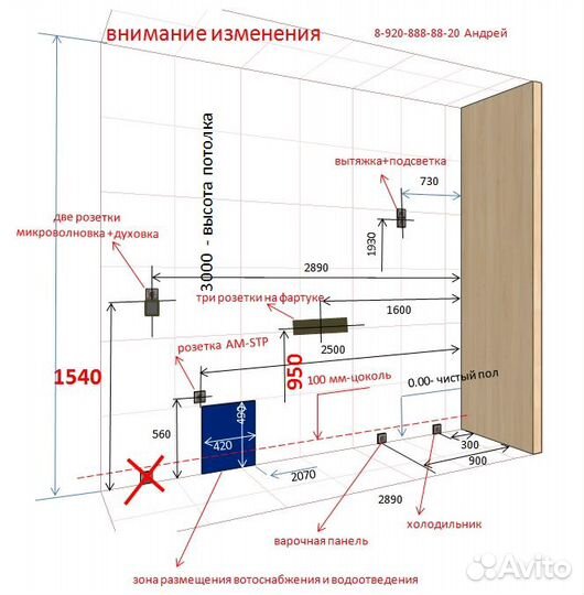 Кухни с фасадами Fenix Италия