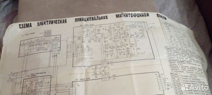 Руководство по эксплуатации, схемы