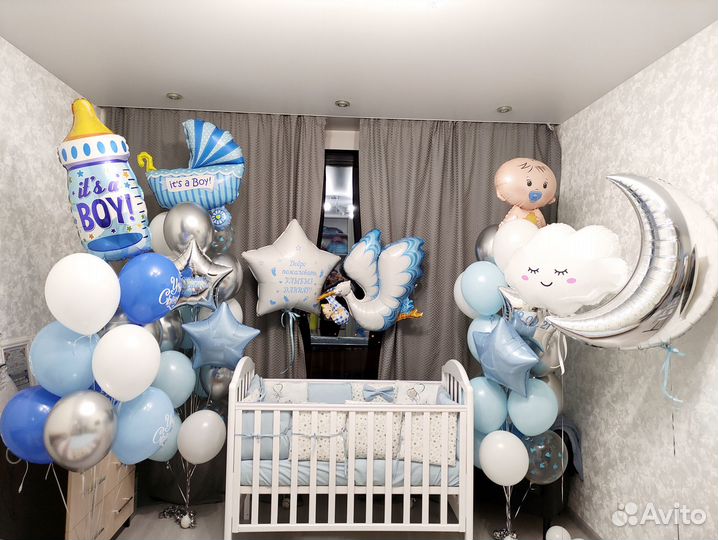 Воздушные шары/гелиевые шары