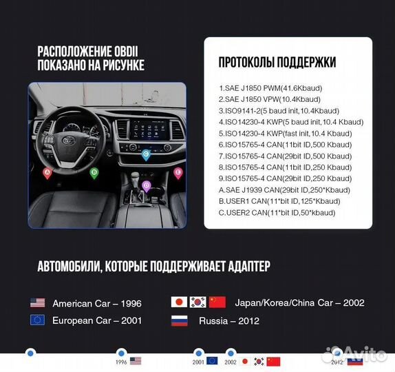 Автосканер диагностический ELM327 OBD2 Bluetooth/W