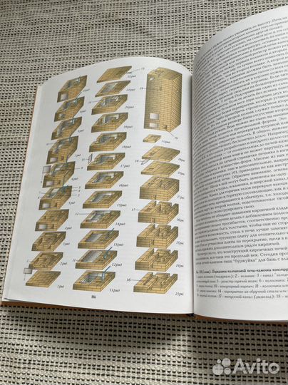 Книги по строительству, саду, бане