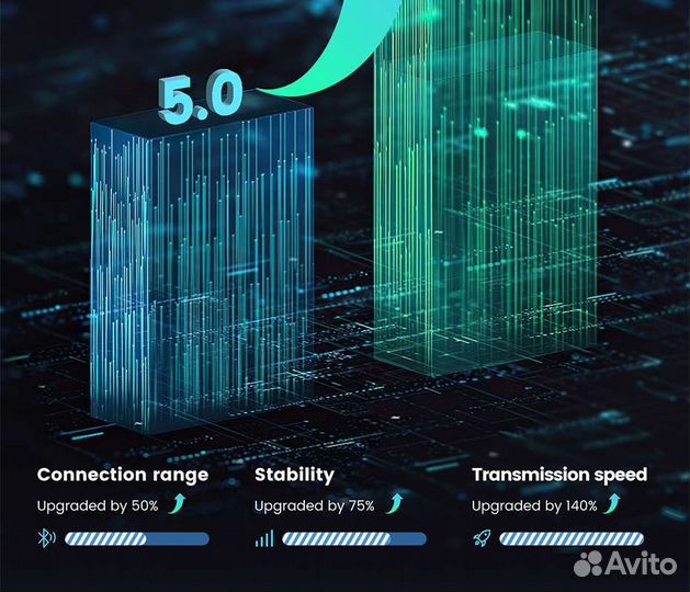 Магнитола mekede M6 PRO 4/64 4G DSP