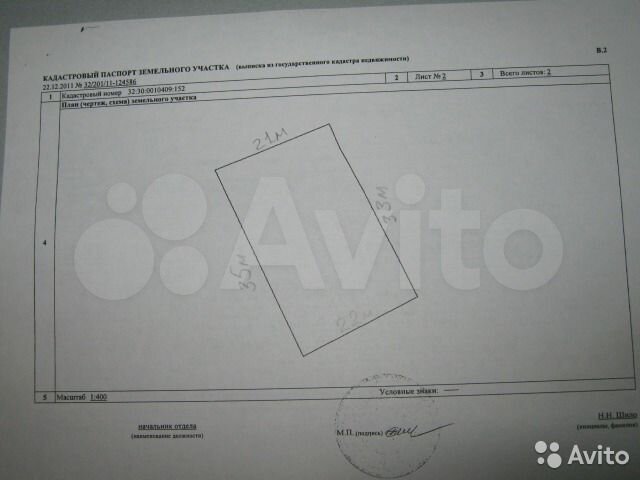 Участок 7 сот. (ИЖС)