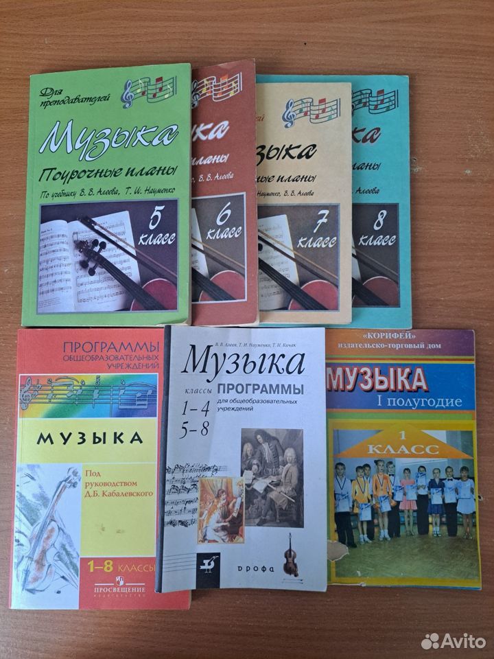 Книги о музыке