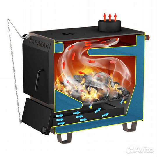 Котел Каракан тпэ-3 8 кВт В наличии
