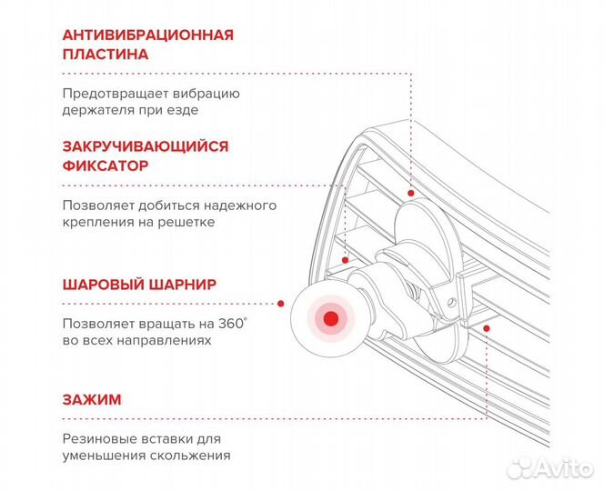 Магнитный Автомобильный Держатель Arroys Vent One