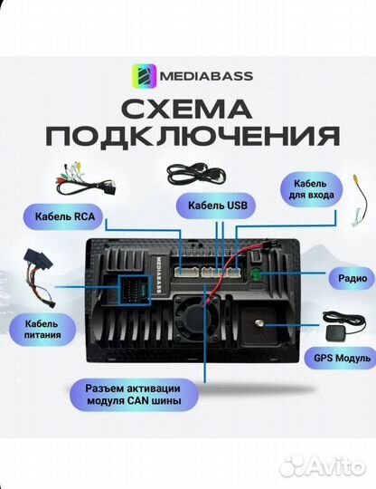 Магнитола peugeot 307