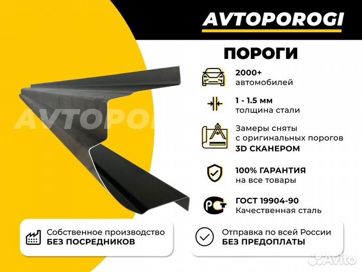 Комплект ремонтных порогов Mitsubishi Montero 3