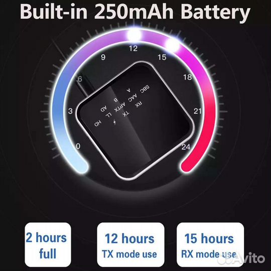 Bluetooth 5.2 адаптер Новый