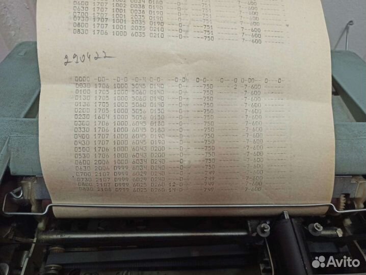 Лента для печатной машинки