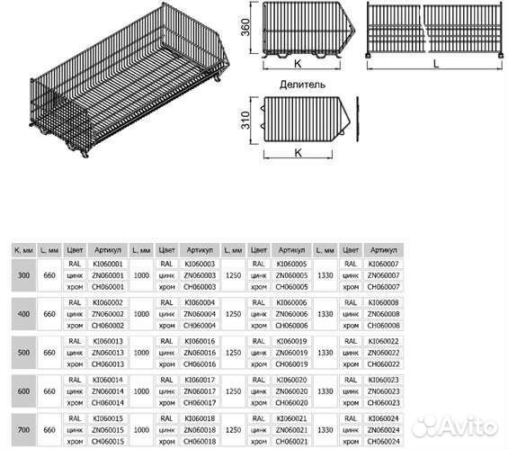 Корзины сеточные