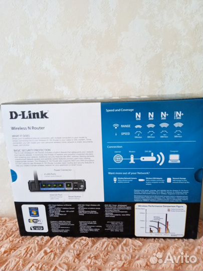 Роутер d link