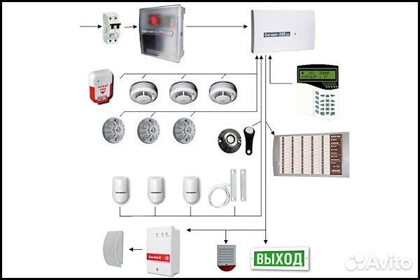Монтаж опс/скс/скуд/Видеонаблюдение/Вентиляция