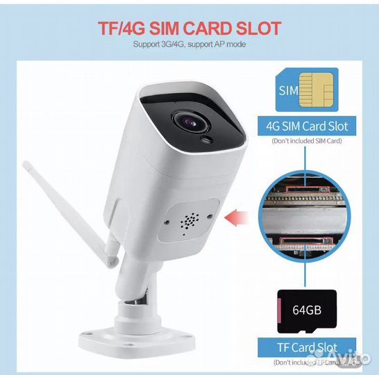 Камера видеонаблюдения