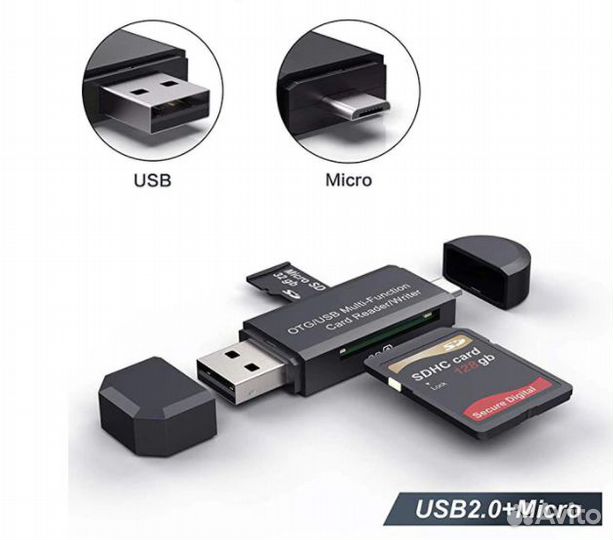 Кардридер OTG