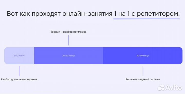 Лучший репетитор по математике и физике