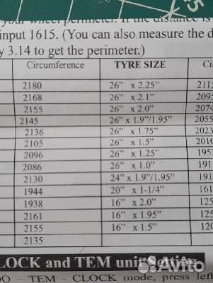 Велокомпьютер STS BC-558