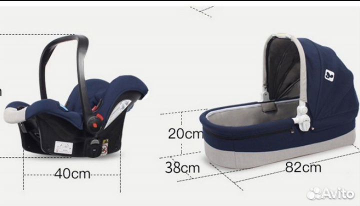 Коляска 3 в 1