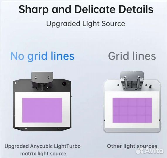 3d принтер Anycubic photon m3 premium 8k