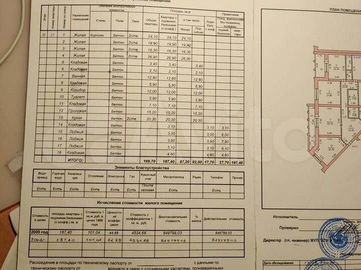 4-к. квартира, 200 м², 3/5 эт.