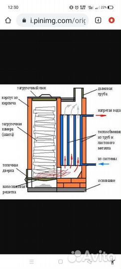 Теплообменник в печь