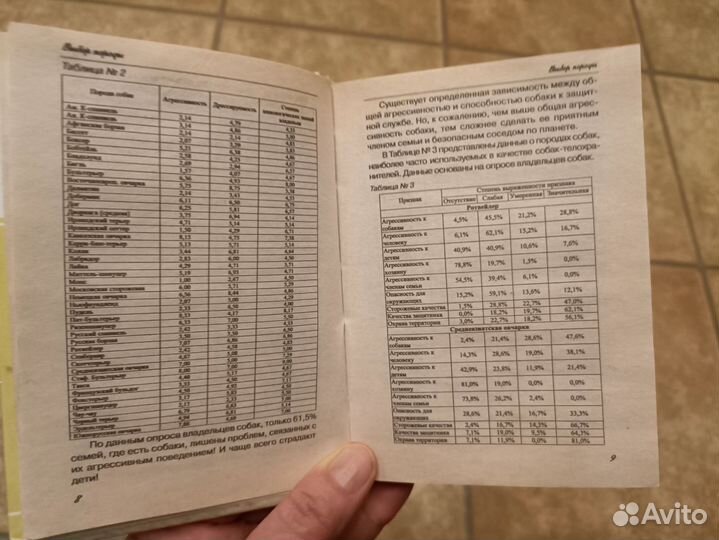 Книга о собаках