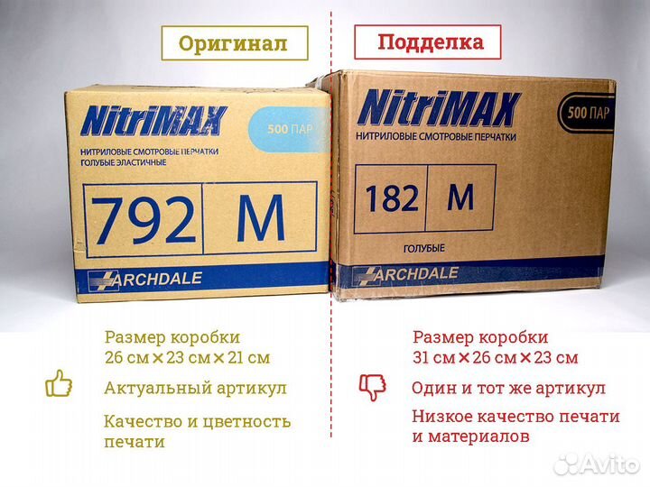Перчатки нитриловые NitriMax (Нитримакс)