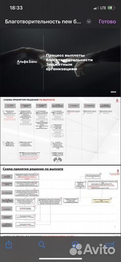 Оформление презентаций