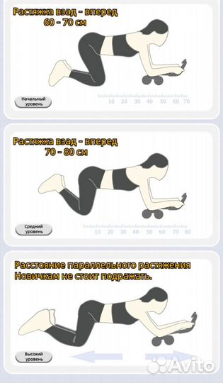 Тренажер для мышц живота пресса спины авто колесо