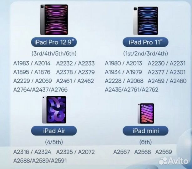 Apple Pencil A2051 для iPad